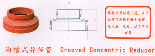 華盛溝槽管件_溝槽式異徑管