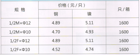 呂豐通用(yòng)管件_LF703通用(yòng)銅管件-寶塔接頭規格與價格