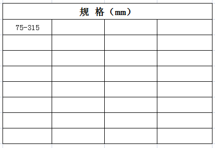 宏嶽PE-RT||型管件_等徑三通規格